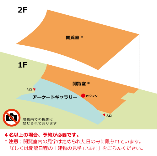八王子図書館の見学 多摩美術大学図書館 Tama Art University Library 八王子図書館の見学 多摩美術大学図書館 Tama Art University Library
