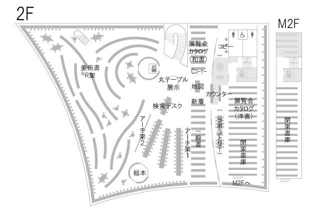 ガイダンス 図書館ツアー 八王子編 多摩美術大学図書館 Tama Art University Library